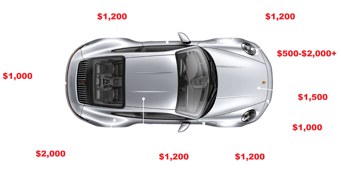 paint-protection-film-ppf-paint-pricing-guide