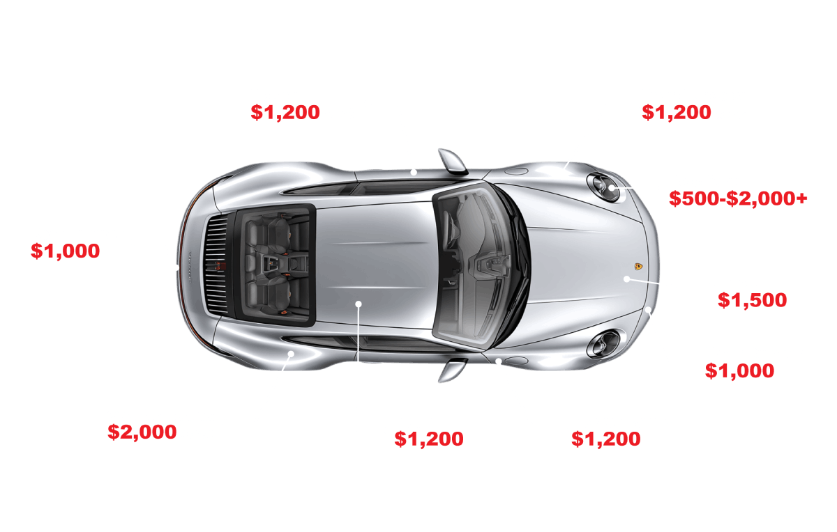 paint-repair-cost-vs-ppf-comparison-diagram-providence-ri paint-repair-cost-vs-ppf-comparison-diagram-providence-ri